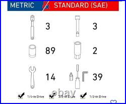 CRAFTSMAN 150-Piece Standard (SAE) & Metric Mechanics Tool Set (1/4-in 3/8-in)