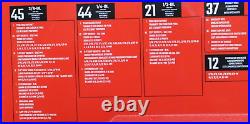 Craftsman 159 PC SAE/Metric Mechanic Socket Set 72 Tooth 1/4 3/8 1/2 CMMT12025 Craftsman 159 PC SAE/Metric Mechanic Socket Set 72 Tooth 1/4 3/8 1/2 CMMT12025